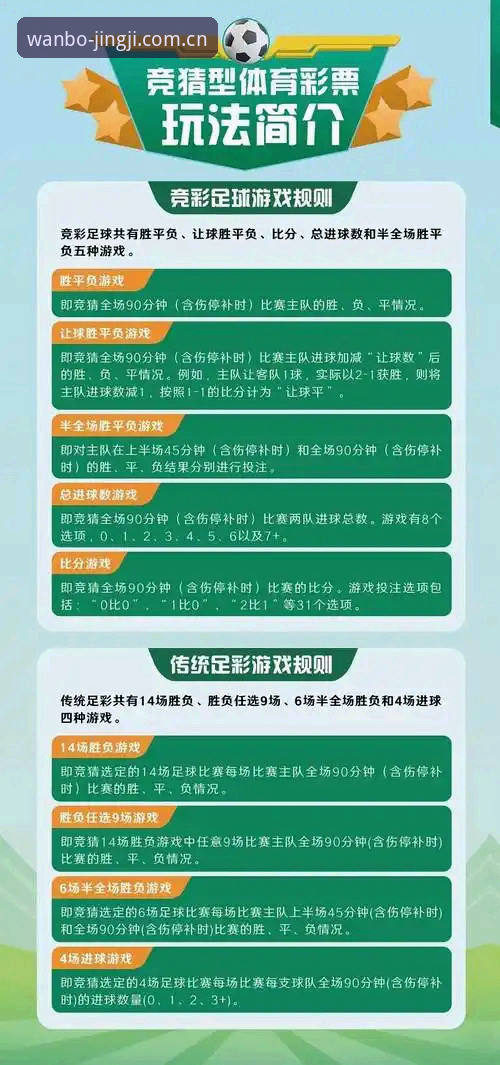 万搏体育观赛 万搏体育观赛与普通直播平台对比:专业竞彩体验为何更胜一筹?